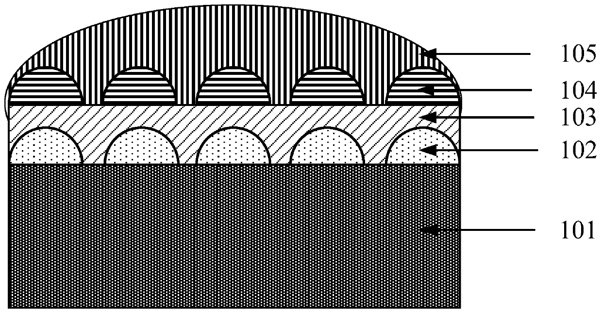 An LED packaging structure