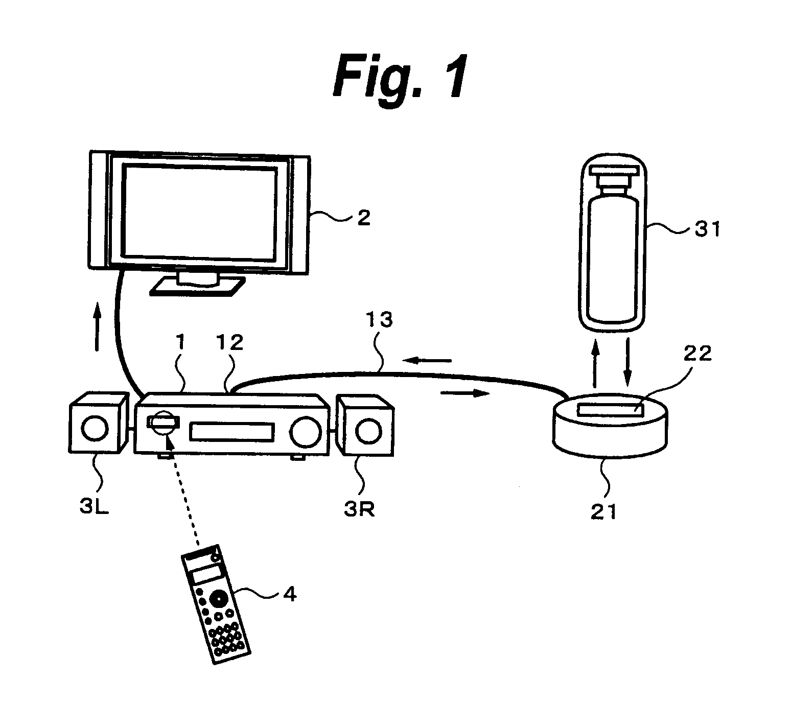 Content selectable reproduction system, method thereof, and portable reproduction unit control apparatus