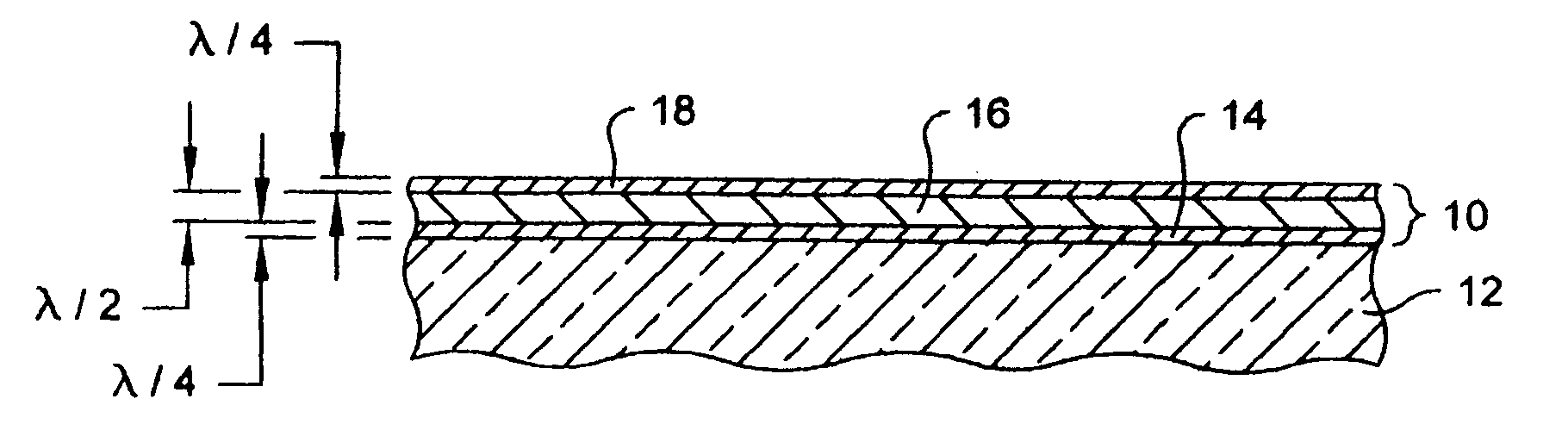 Niobium oxide-based layers for thin film optical coatings and processes for producing the same