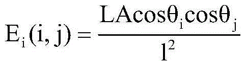 Halo simulation method in low-light level television imaging