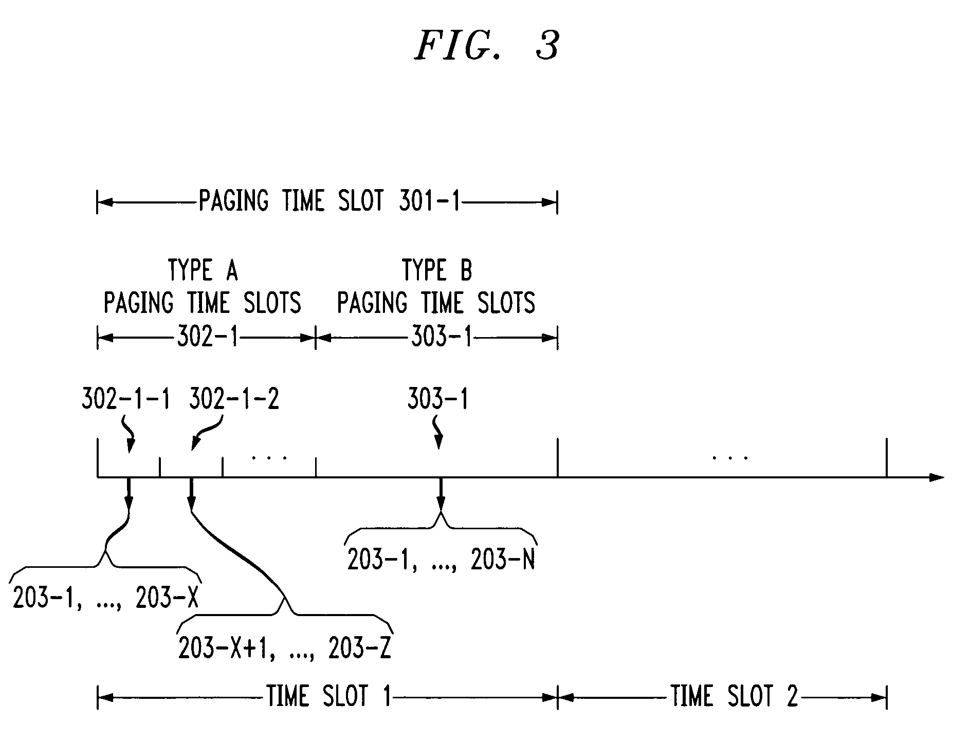 Apparatus and method for use in paging mode in wireless communications systems