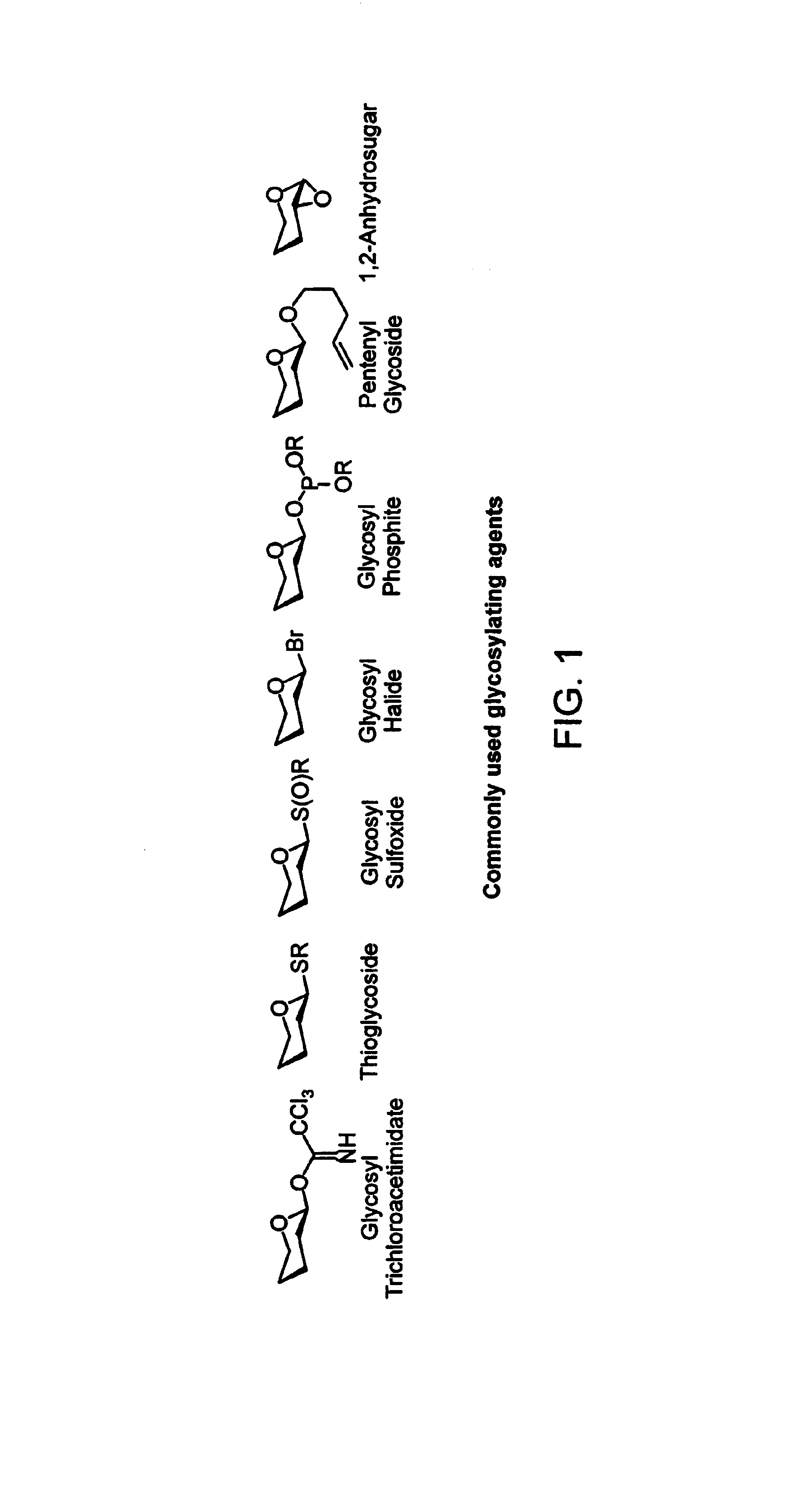 Apparatus and methods for the automated synthesis of oligosaccharides