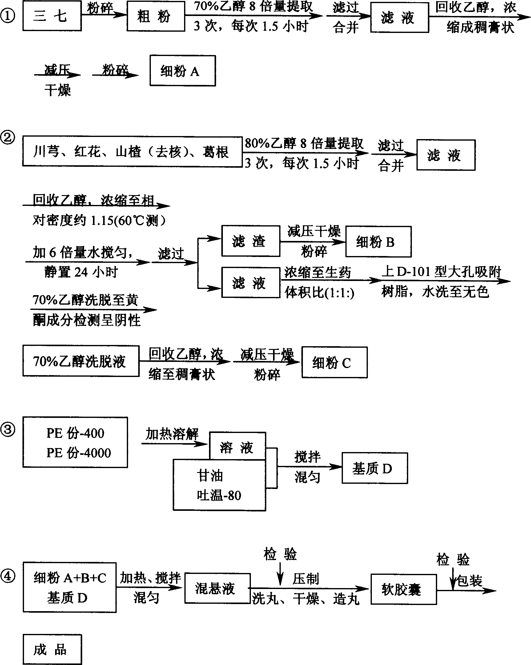 Chinese medicine soft capsule Naodesheng and its preparing method