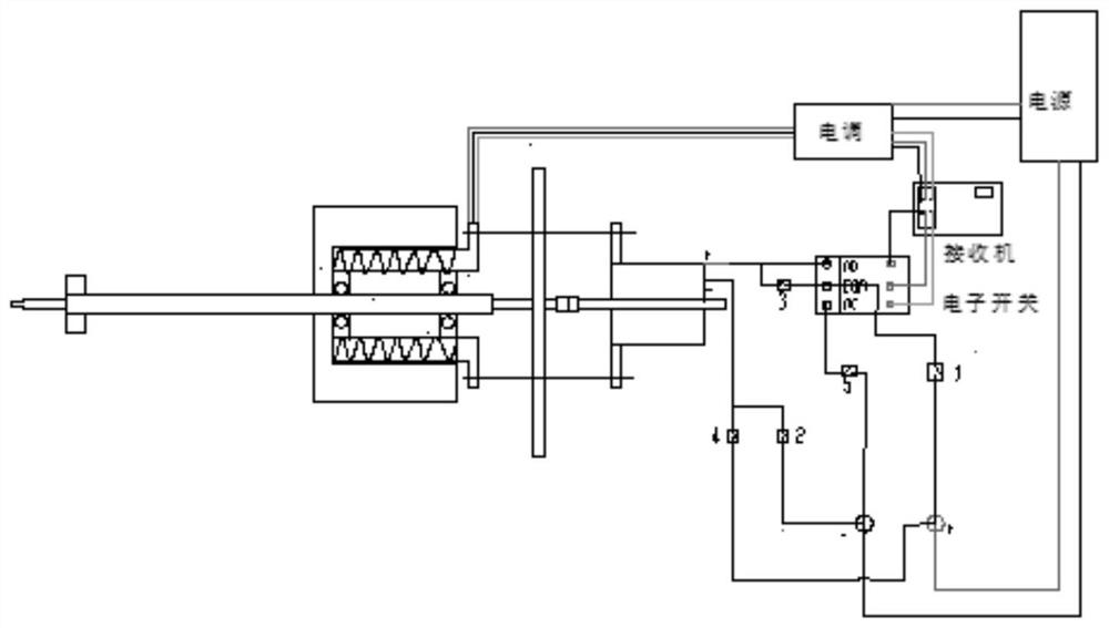 Electromagnetic positive and negative propeller power device of electric fixed-wing aircraft