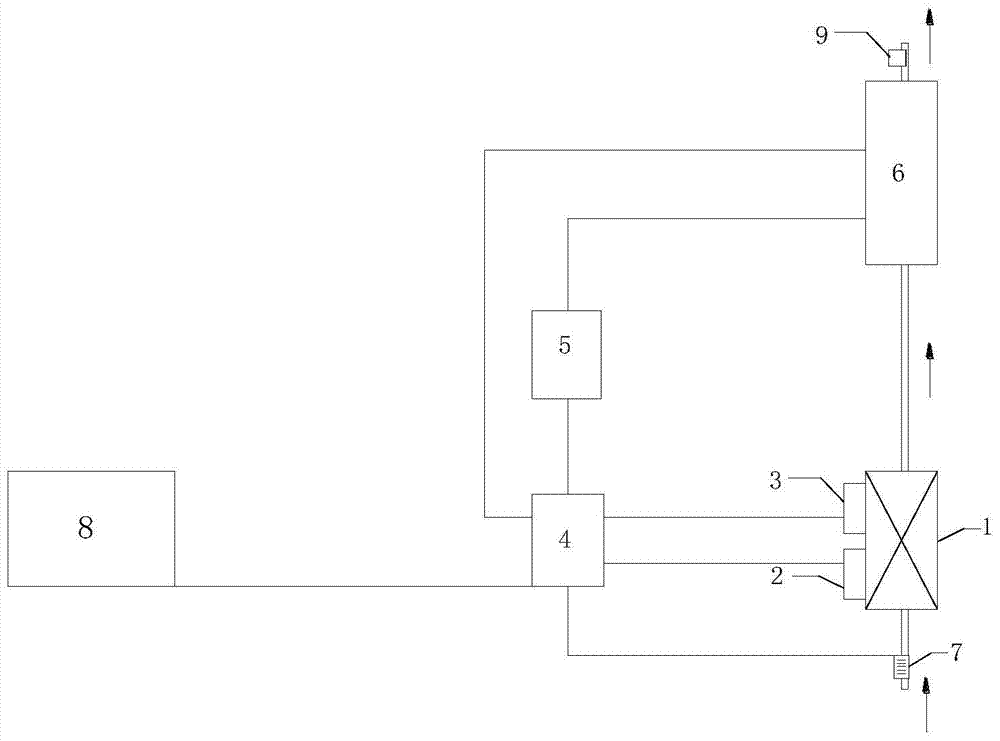 Electrolyzed water machine that automatically recognizes water quality