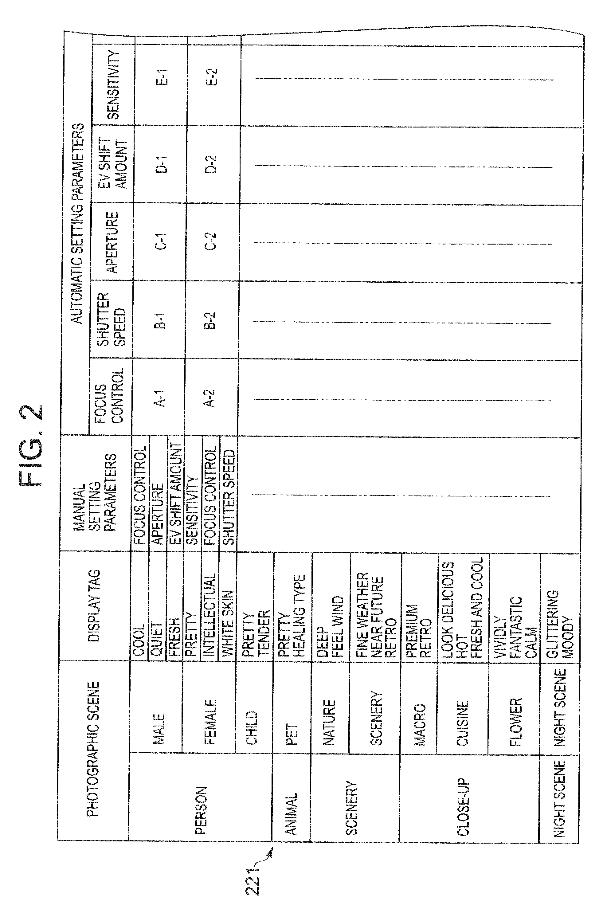 Photographic apparatus, setting method of photography conditions, and recording medium