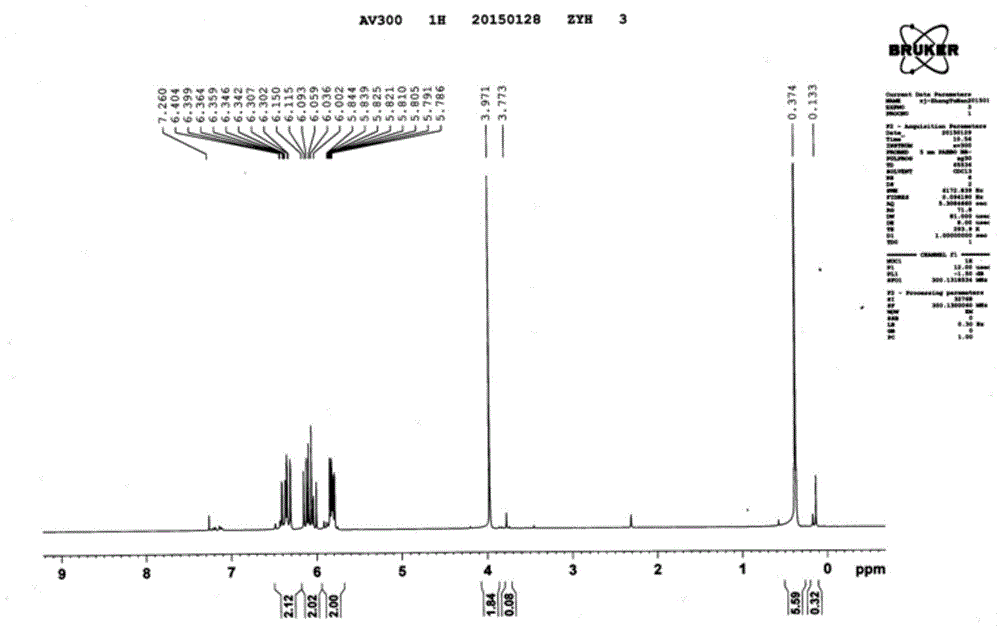 Propylene acyloxy methacryloxy silane and preparation method of its derivative