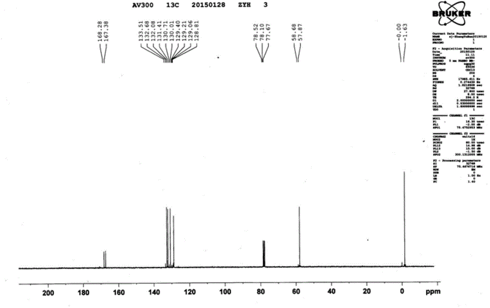 Propylene acyloxy methacryloxy silane and preparation method of its derivative