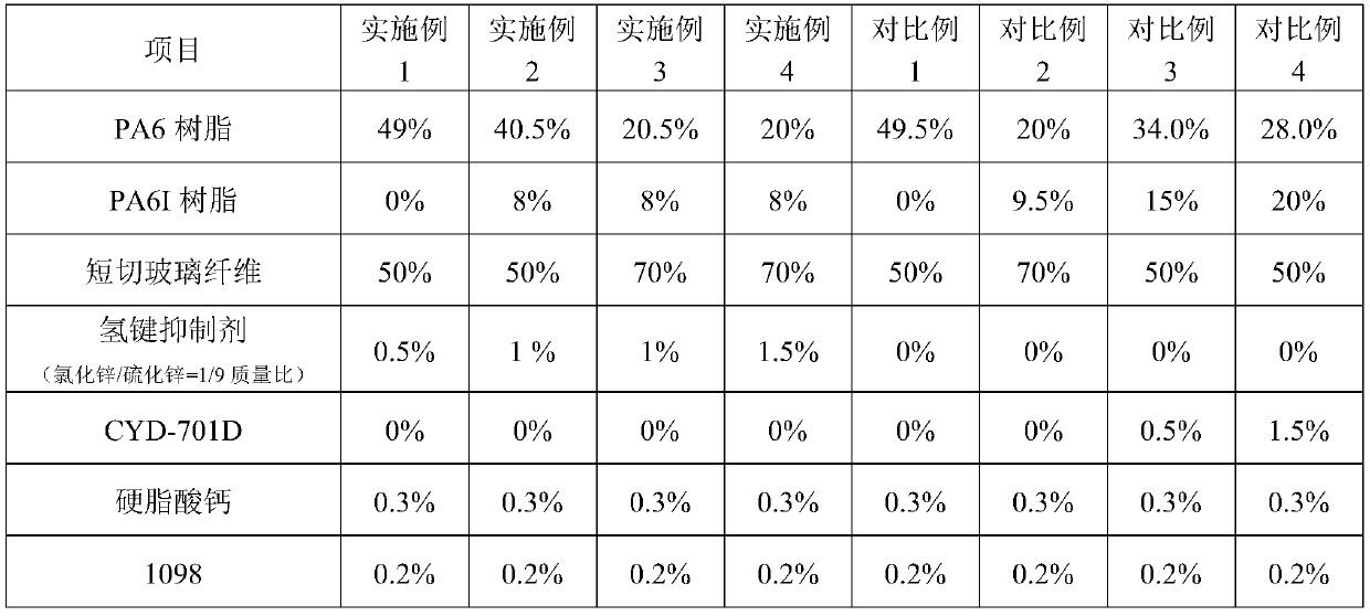 High-glass/mineral-fiber-content high-gloss polyamide material and a preparing raw material, preparing method and application thereof