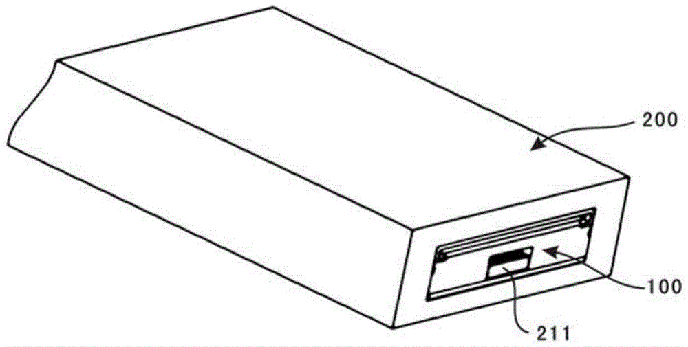 An embedded obu module and automotive equipment