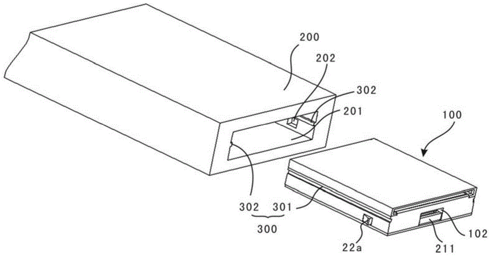 An embedded obu module and automotive equipment