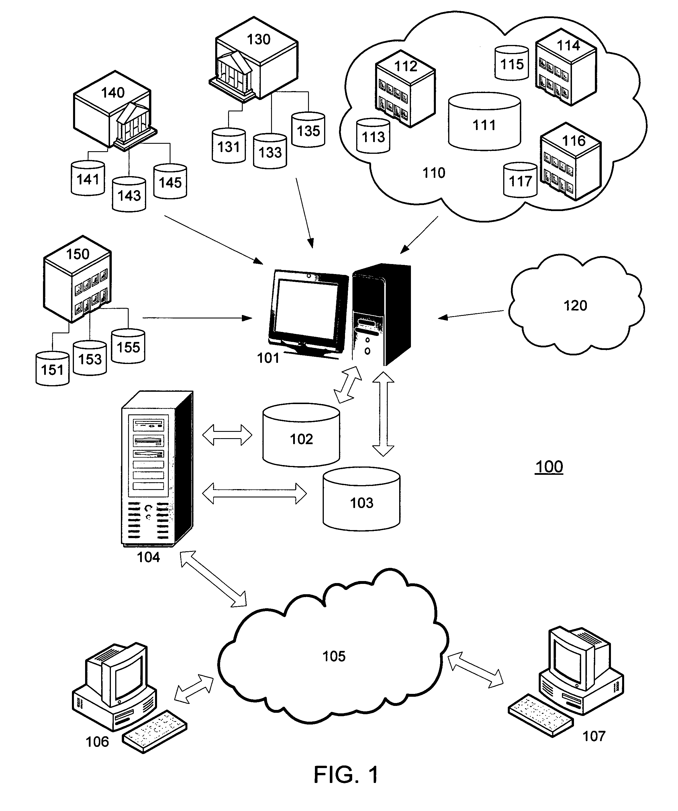 System and method for peer-profiling individual performance