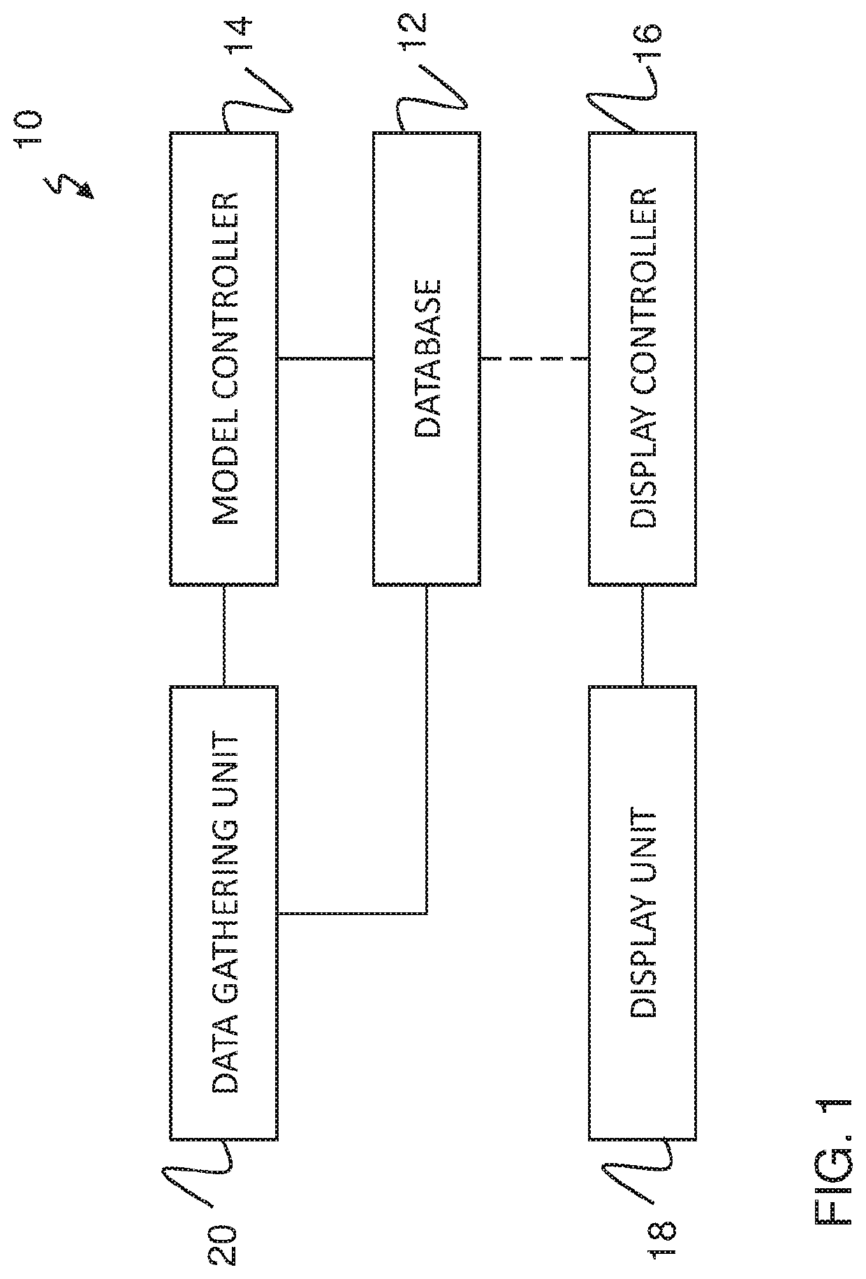 System, method, and non-transitory computer-readable storage media related to correction of vision defects using a visual display