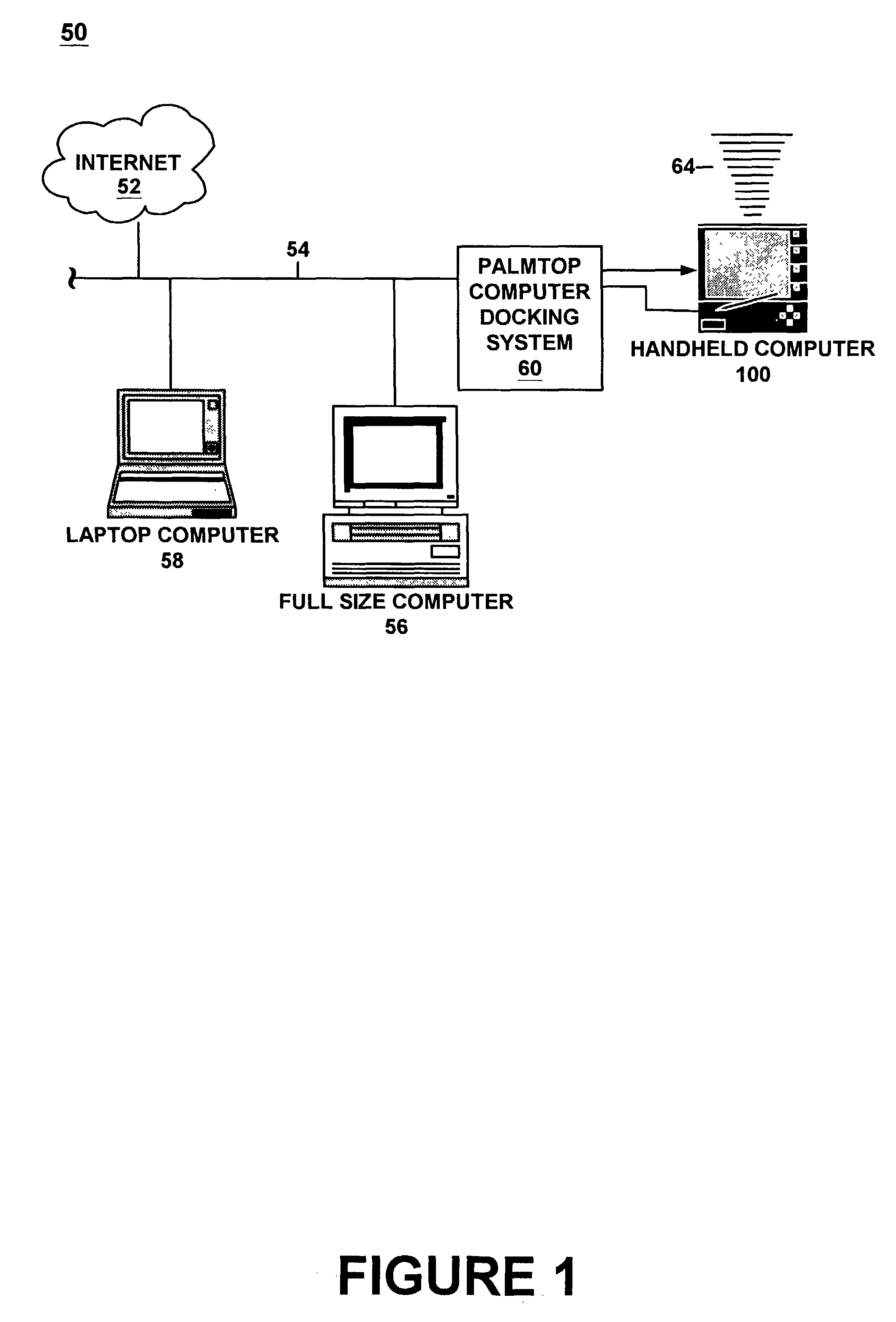 Palmtop computer docking system with USB cable assembly
