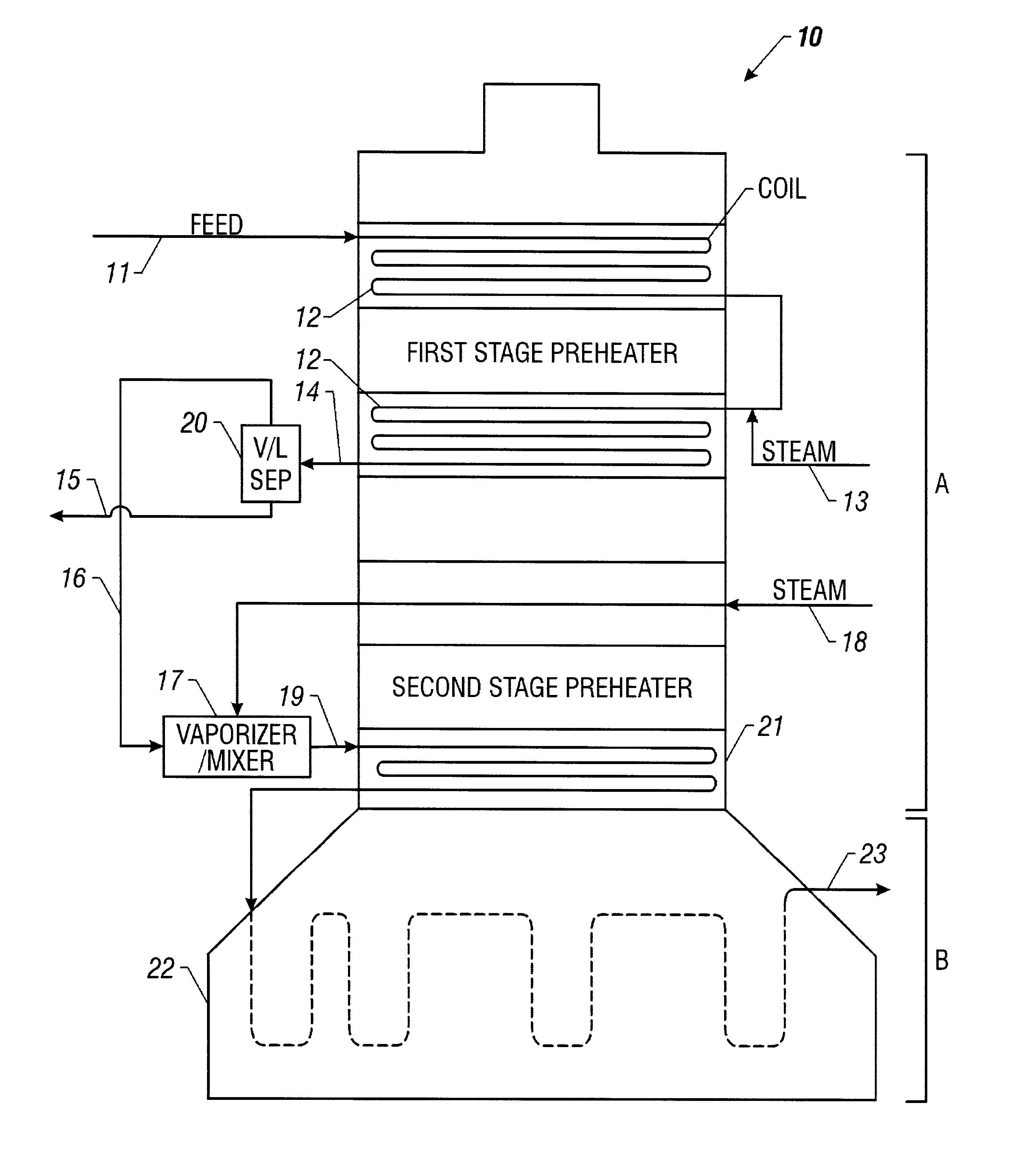 Thermal cracking of crude oil and crude oil fractions containing pitch in an ethylene furnace