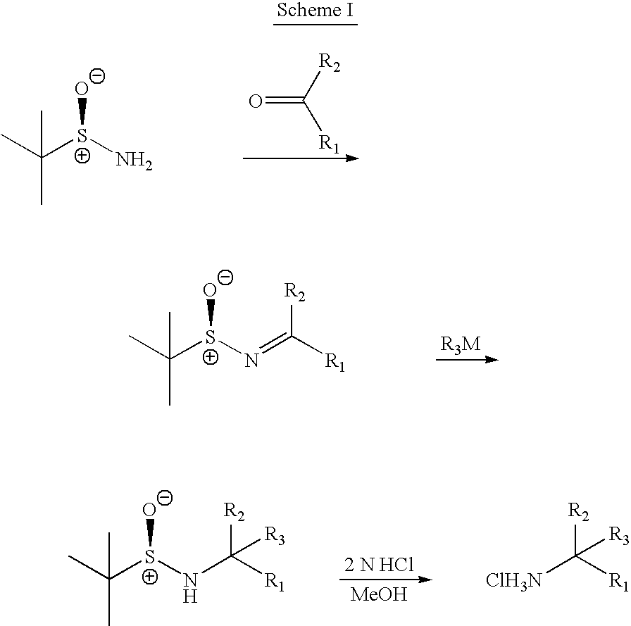 Methods of preparing sulfinamides and sulfoxides