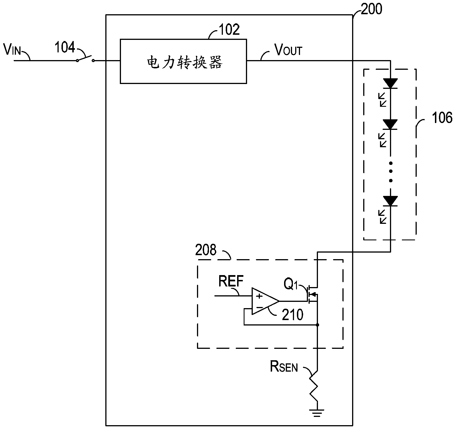 Dimming controller, light source driving circuit and method for controlling dimming of light source