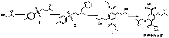 Hydrazone chiral covalent organic framework material containing hydroxyl as well as preparation method and application of hydrazone chiral covalent organic framework material