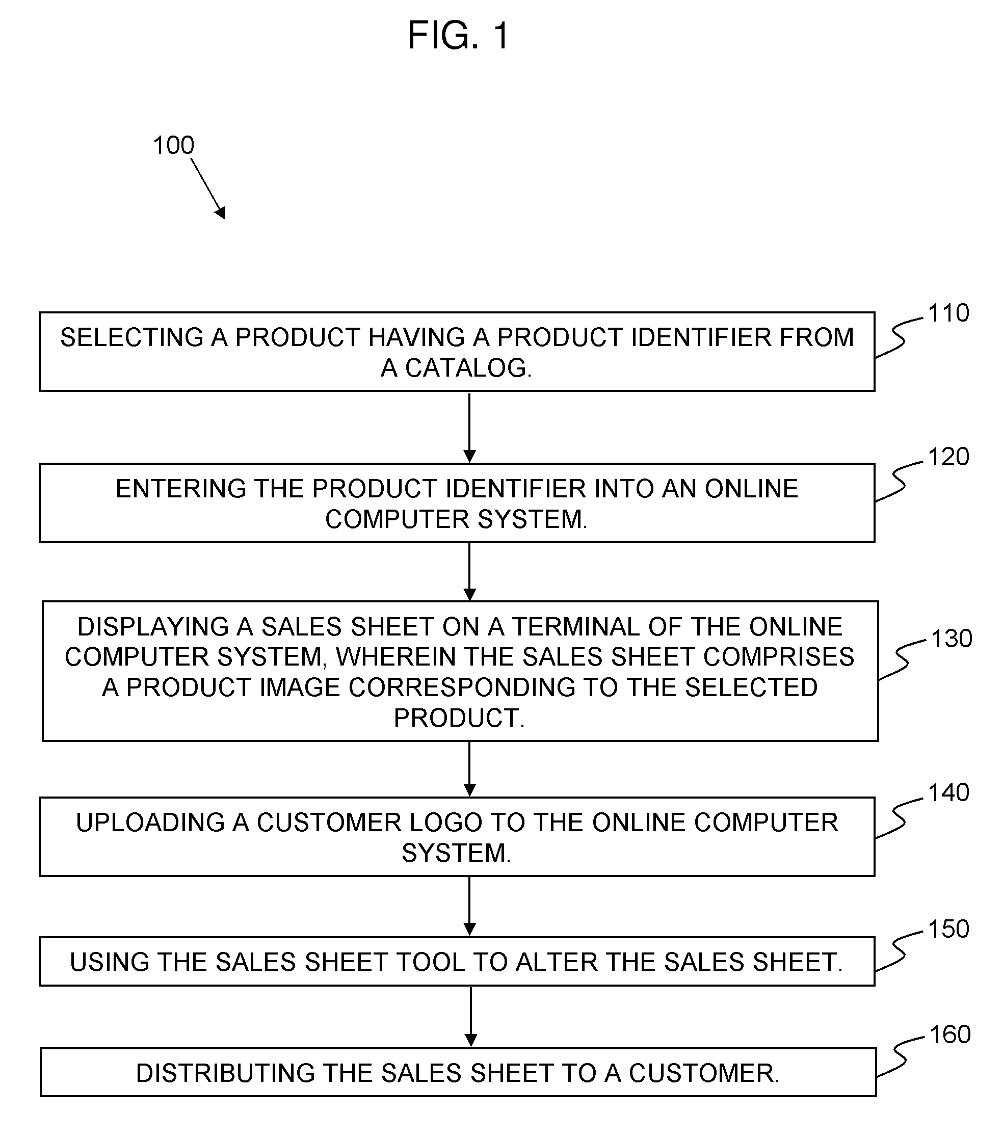 Marketing System And Method