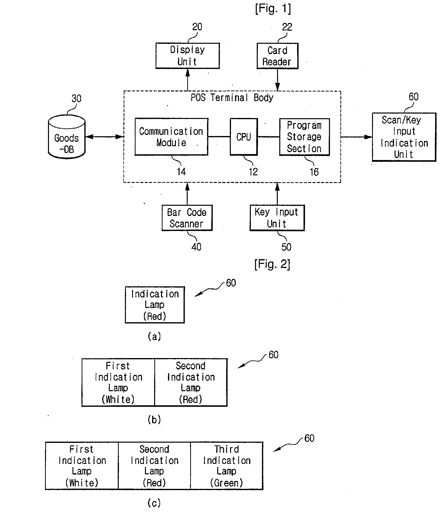 Point of sale (POS) system and method for controlling the same