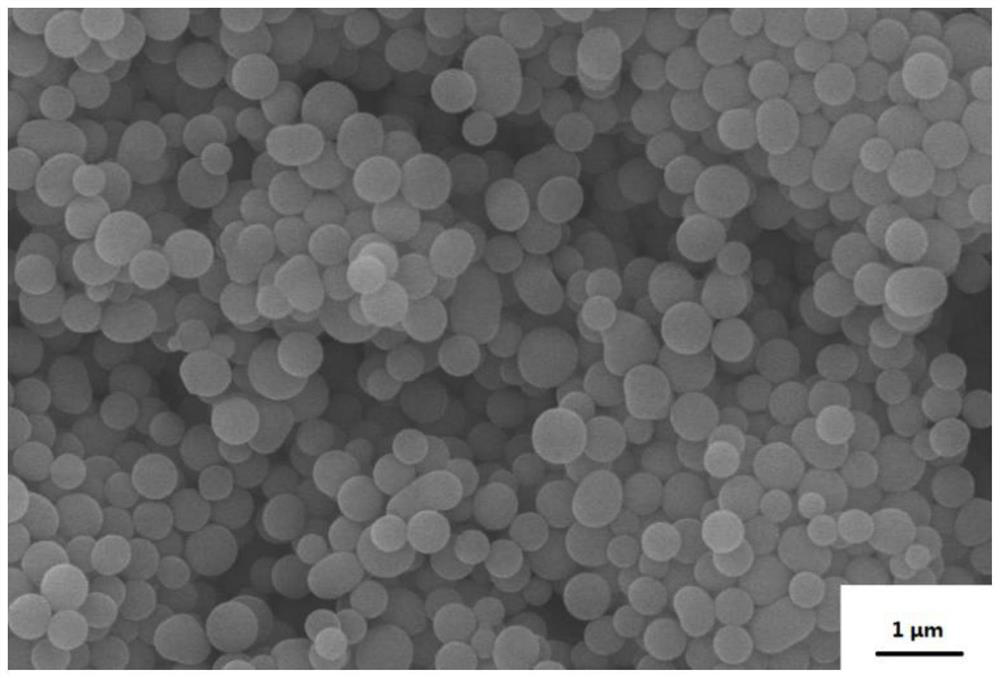 Fluorine-containing superhydrophobic porous material for oil-water separation and preparation method thereof