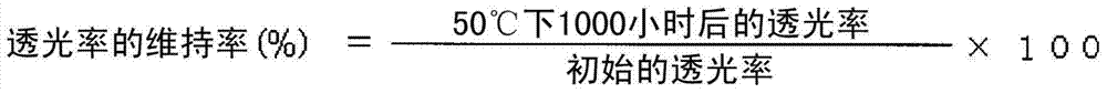 Epoxy resin composition, cured product of same, and light emitting diode