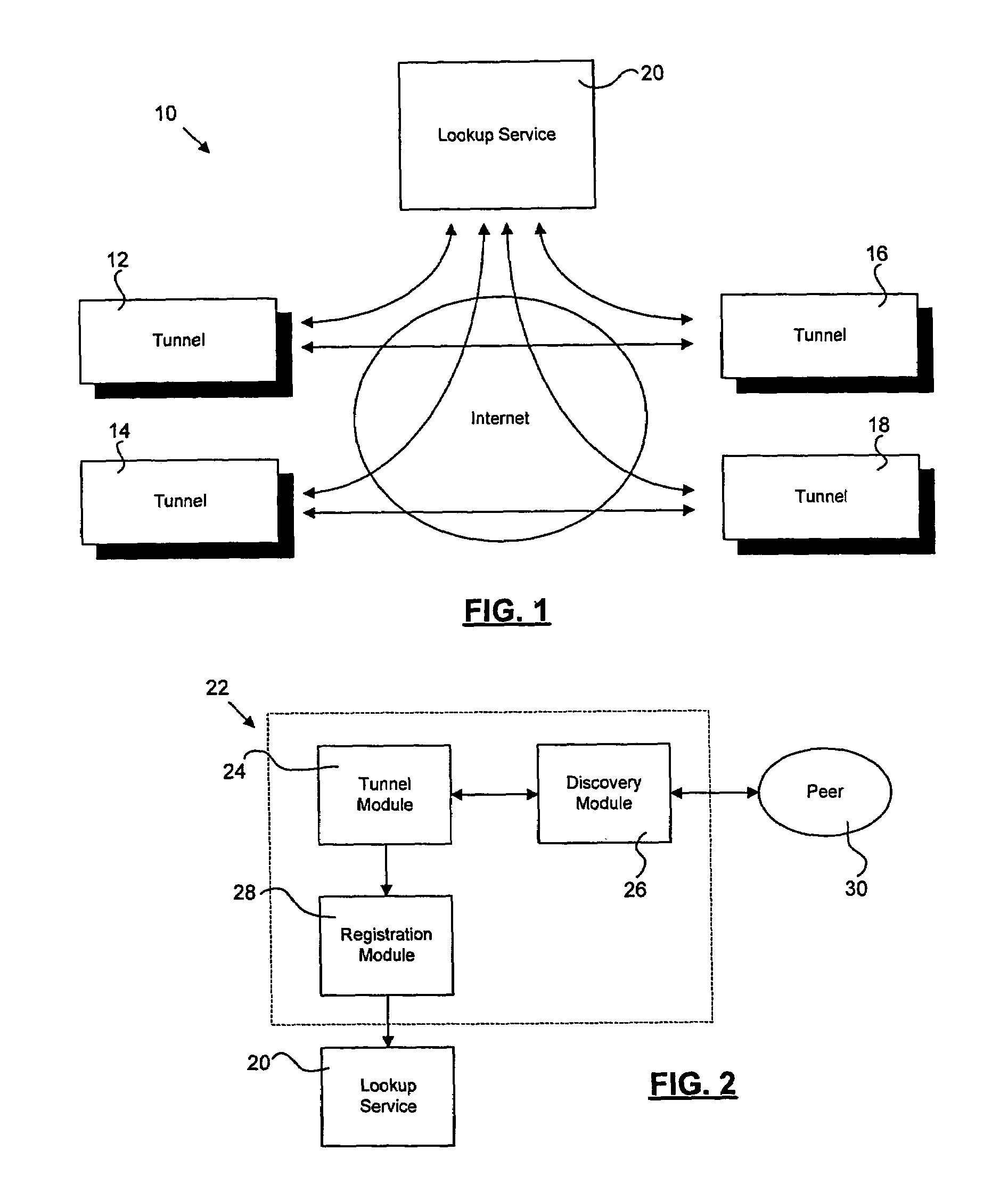 Method for dynamic selection for secure and firewall friendly communication protocols between multiple distributed modules