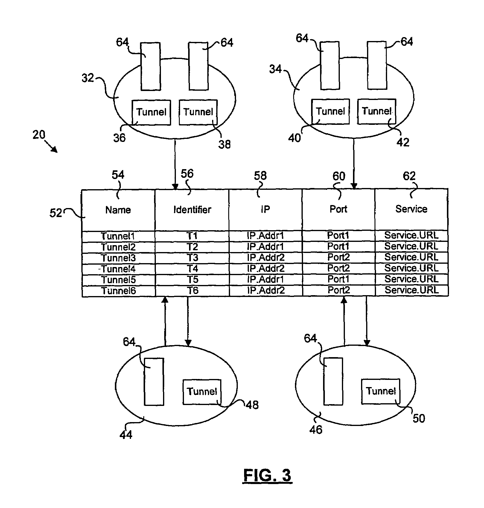 Method for dynamic selection for secure and firewall friendly communication protocols between multiple distributed modules