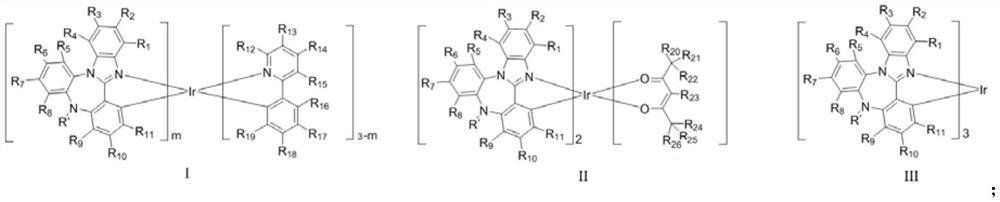 Organic electrophosphorescent material and application thereof