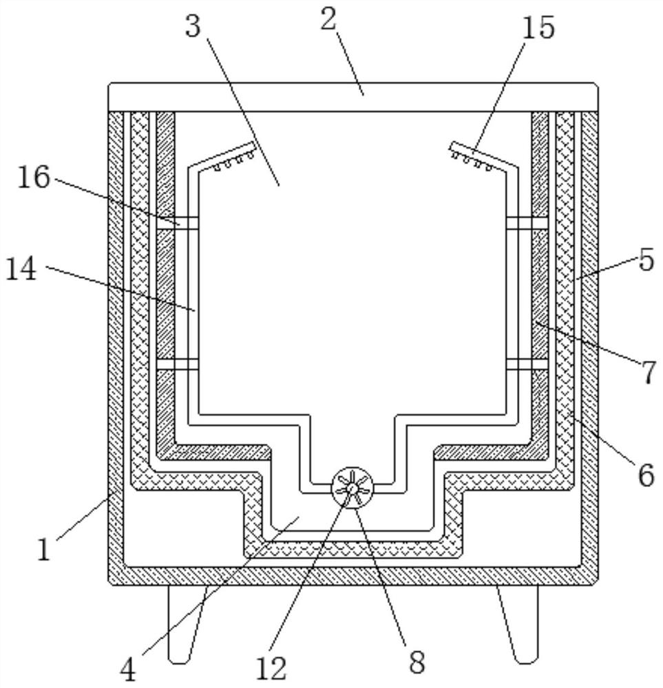 White spirit fermentation device