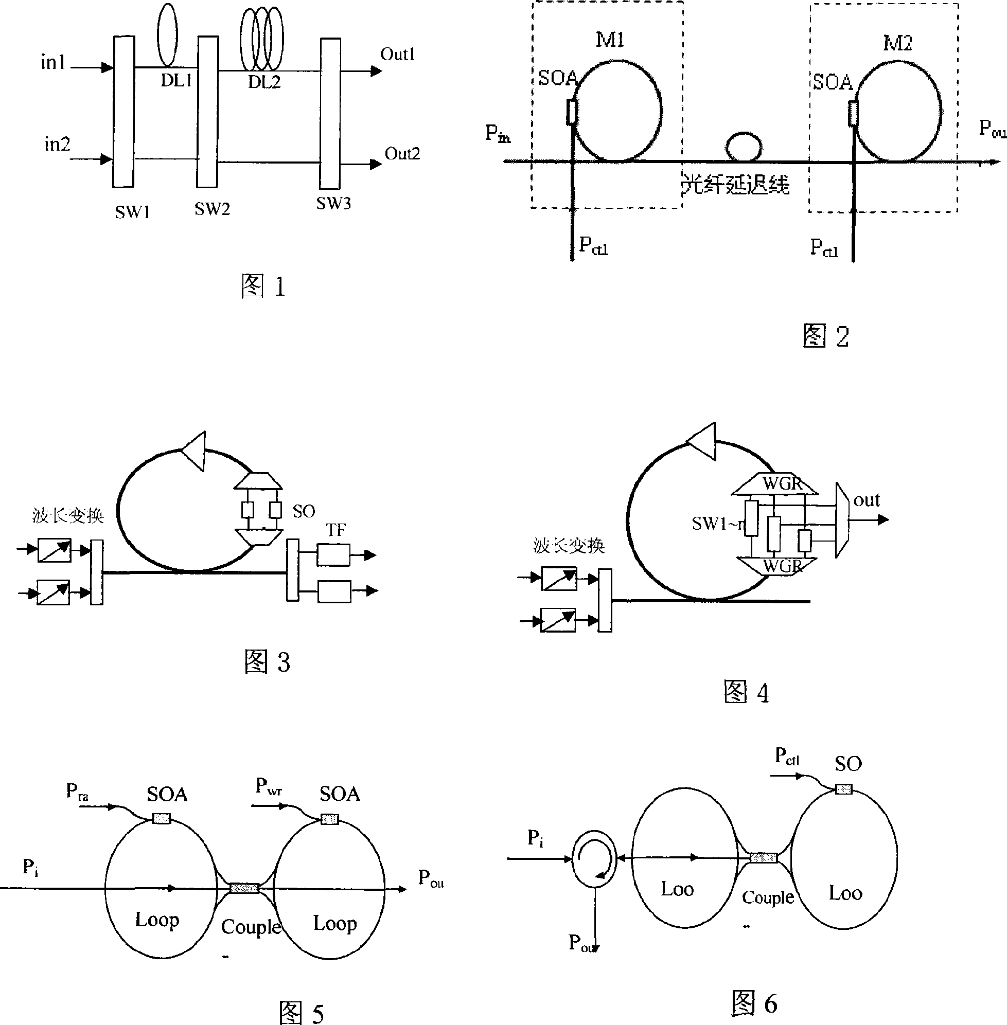 Polarization type optical caching device and regulating method thereof