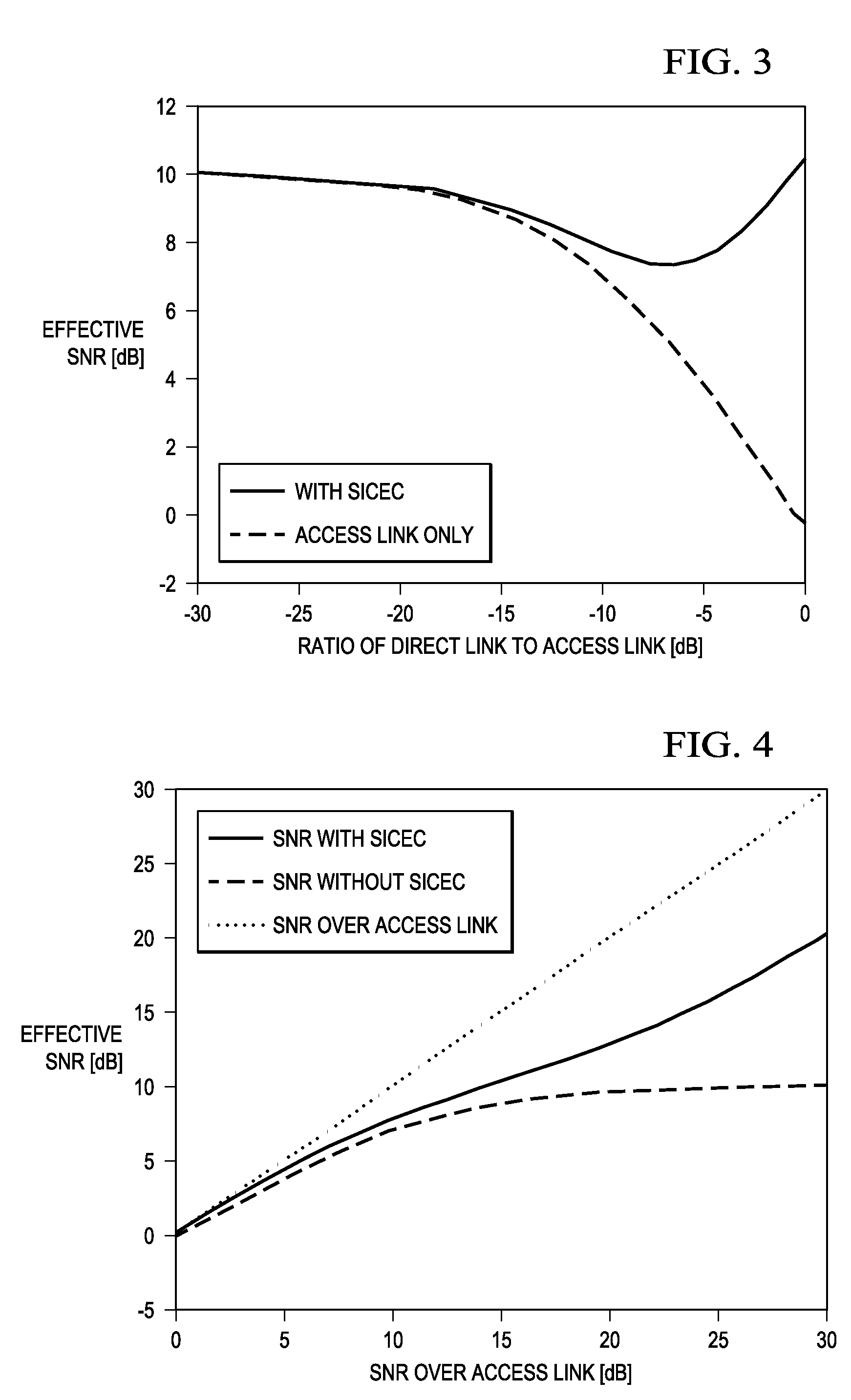 Method and System for Full Duplex Relaying in a Wireless Communication Network