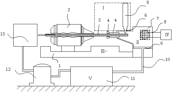 Laser cutting method