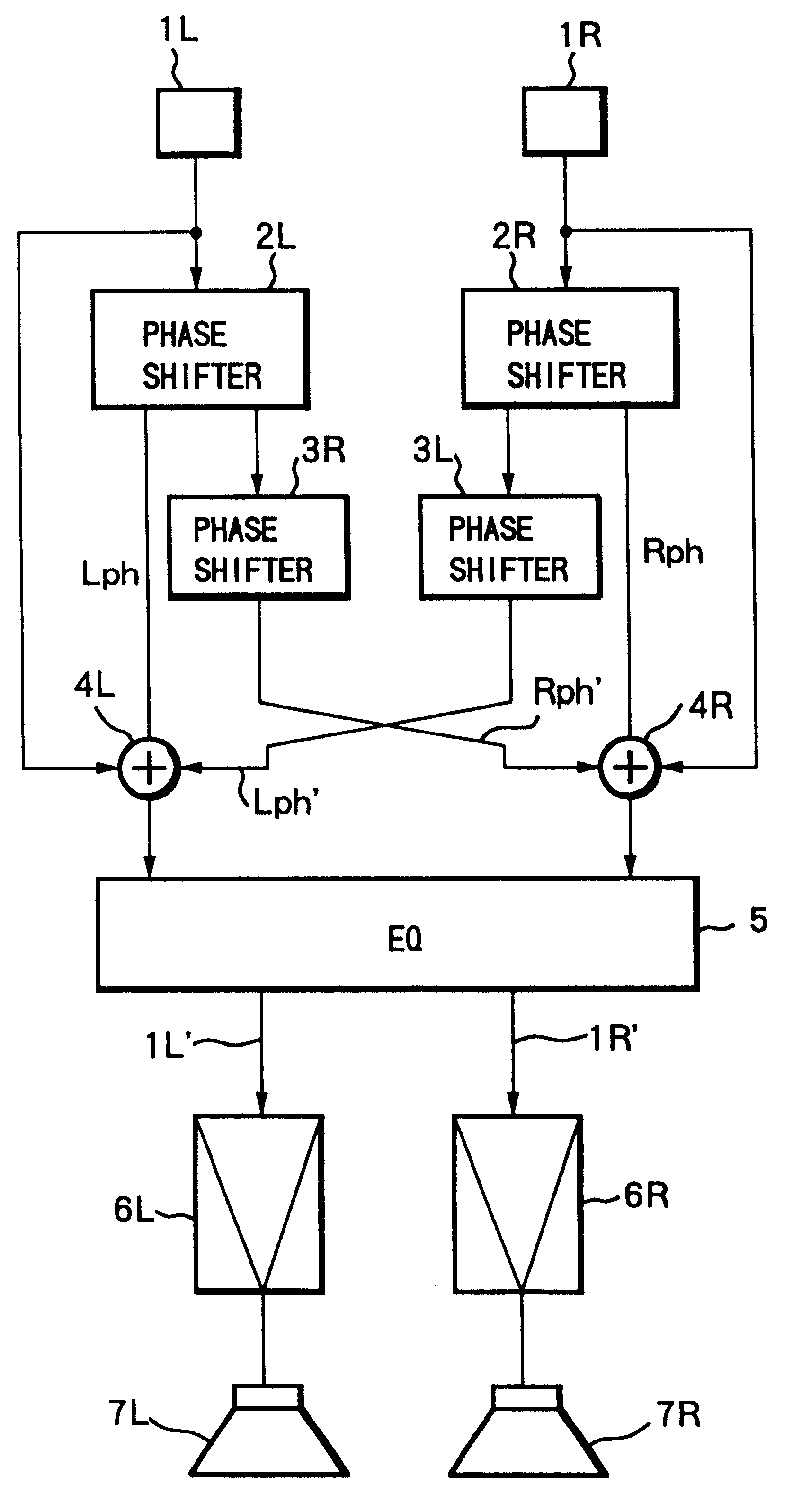 Method for localizing sound image of reproducing sound of audio signals for stereophonic reproduction outside speakers