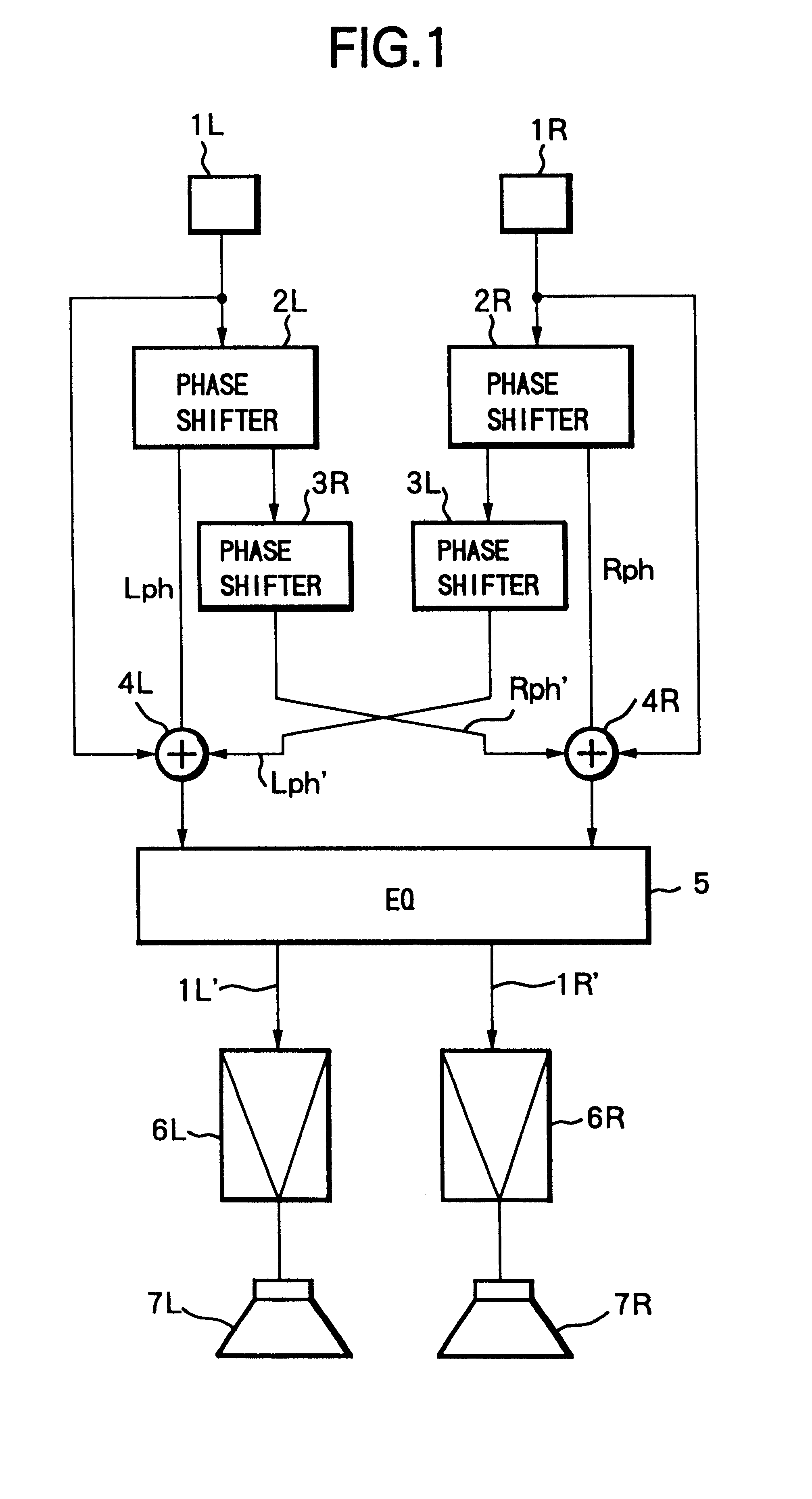 Method for localizing sound image of reproducing sound of audio signals for stereophonic reproduction outside speakers