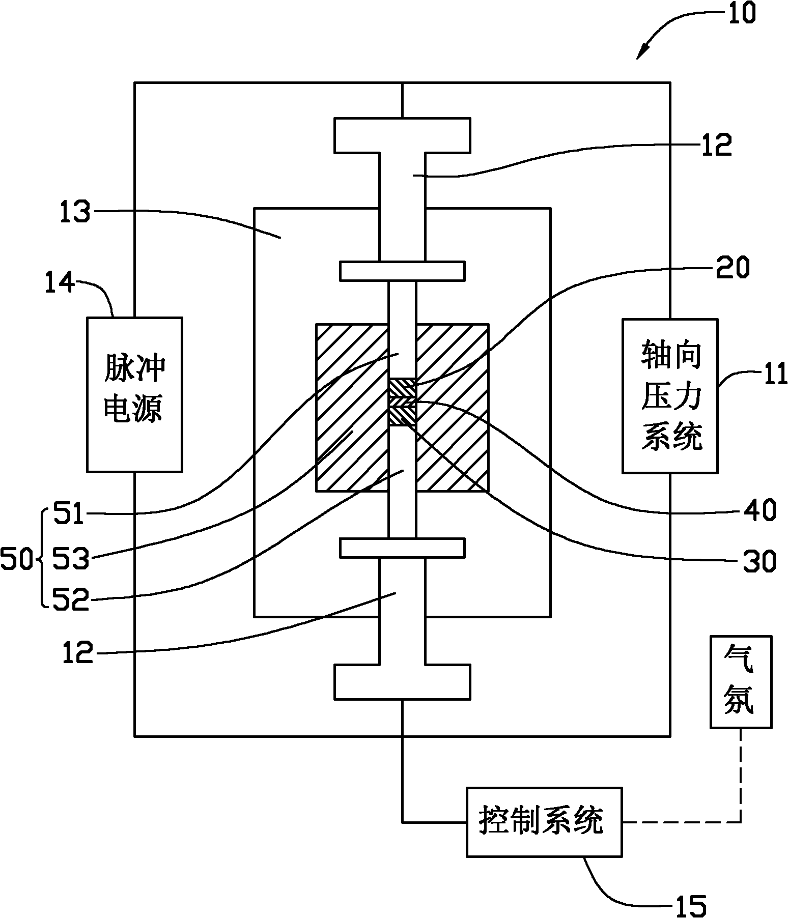 Connection method for carbon steel and zirconium oxide ceramic and connecting piece manufactured thereby
