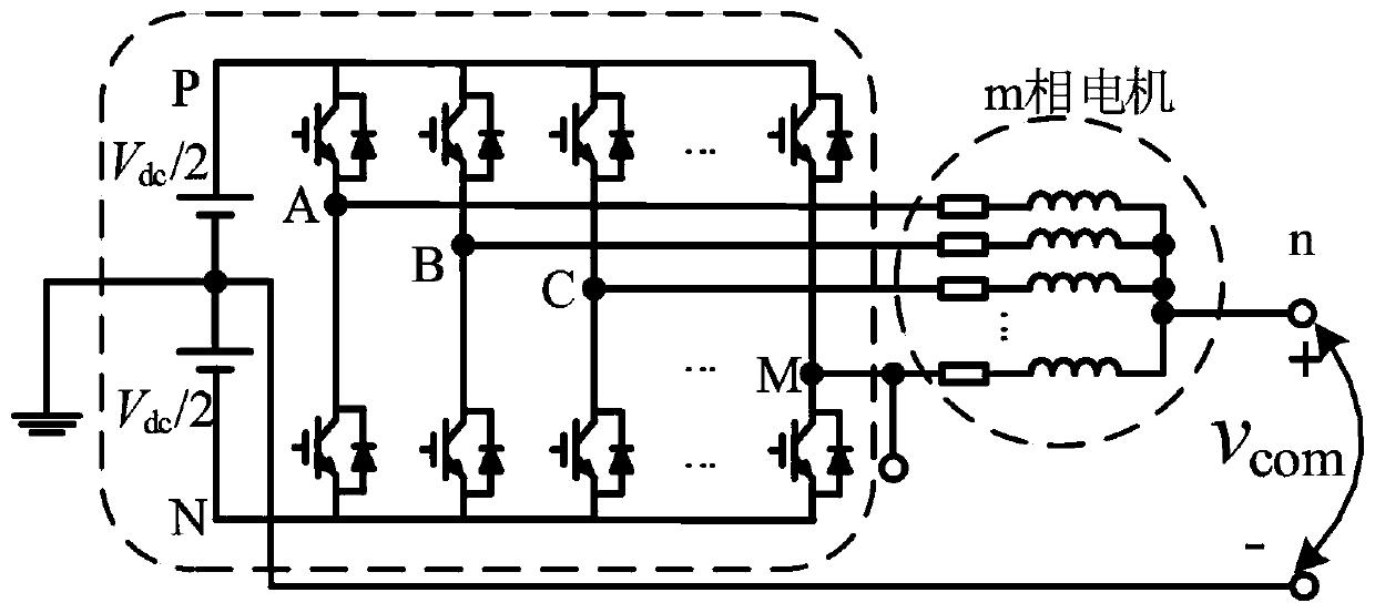 Sawtooth carrier PWM modulation method for symmetric odd phase two-level inverter