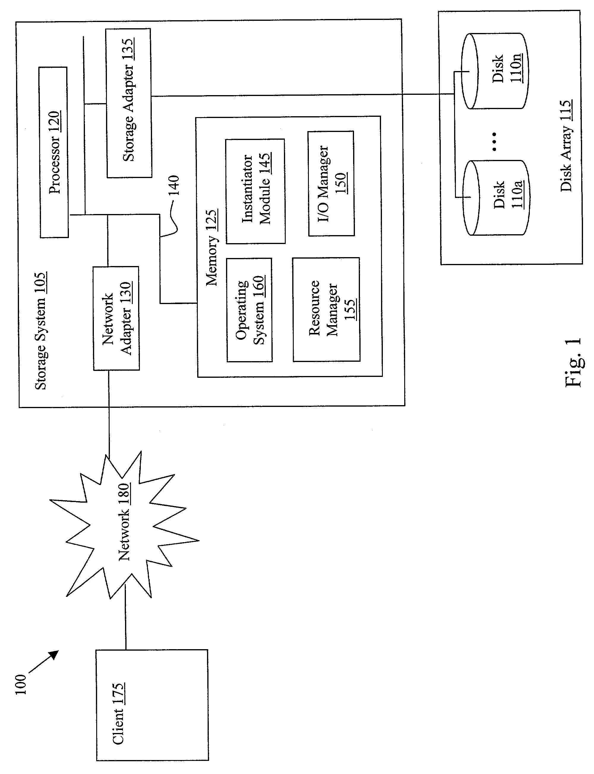 Method and apparatus for resource allocation in a raid system