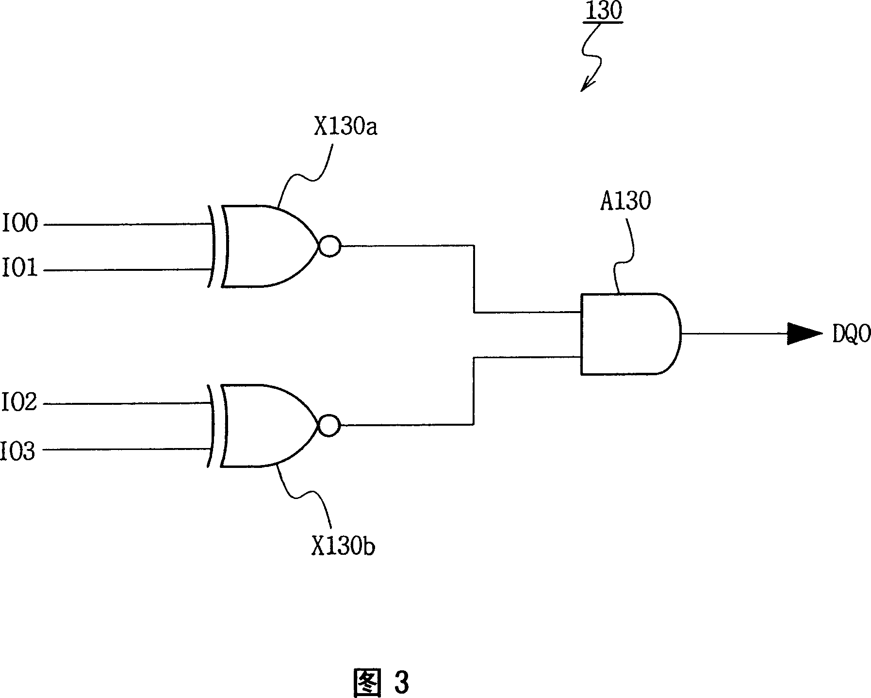 Parallel bit test circuits for testing semiconductor memory devices and related methods
