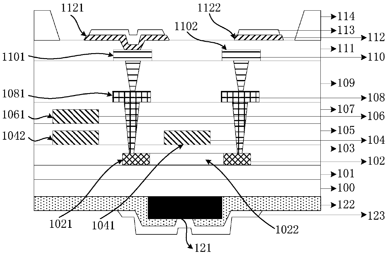 TFT (Thin Film Transistor) driving backboard and Micro-LED (Light Emitting Diode) display