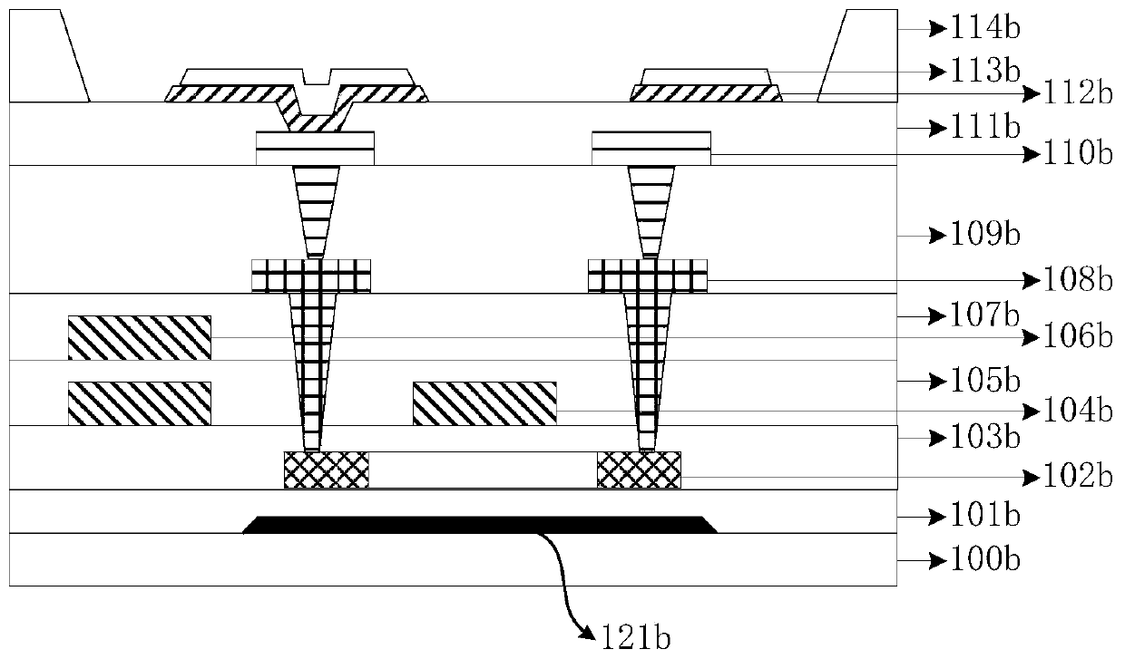 TFT (Thin Film Transistor) driving backboard and Micro-LED (Light Emitting Diode) display