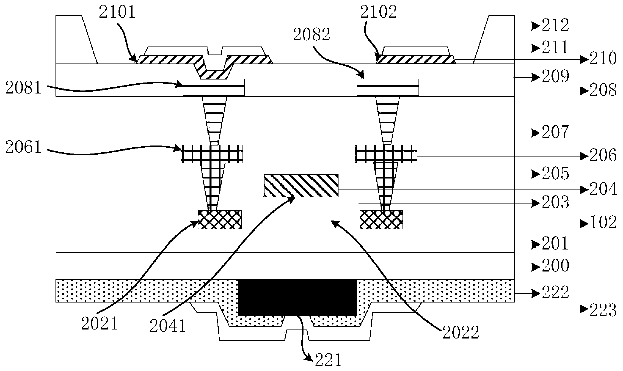 TFT (Thin Film Transistor) driving backboard and Micro-LED (Light Emitting Diode) display