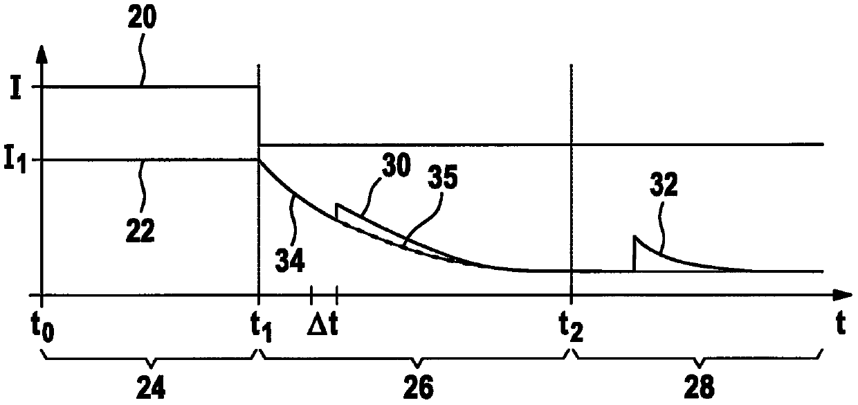 Method for detecting environment around vehicle