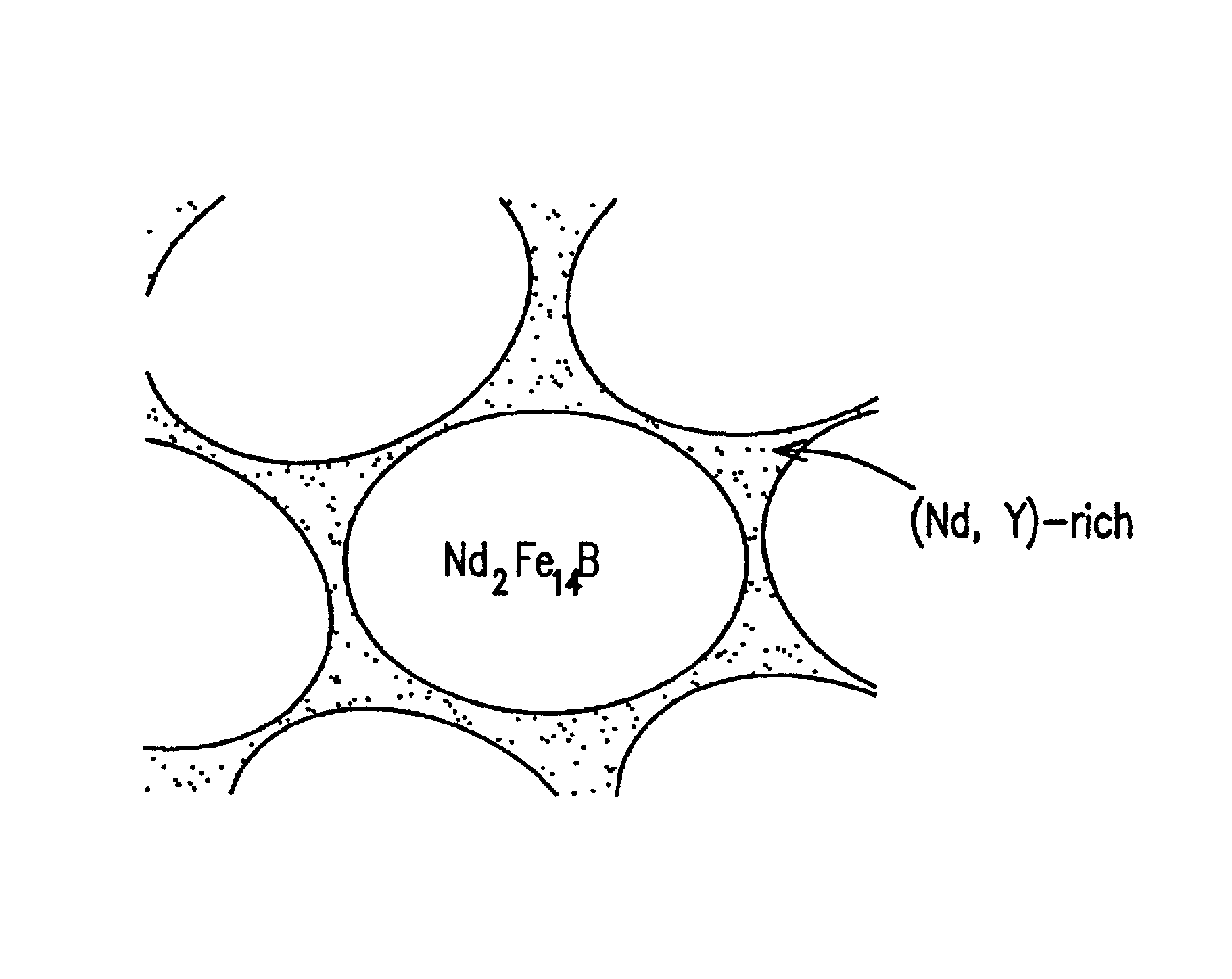 Rare-earth sintered magnet and method of producing the same