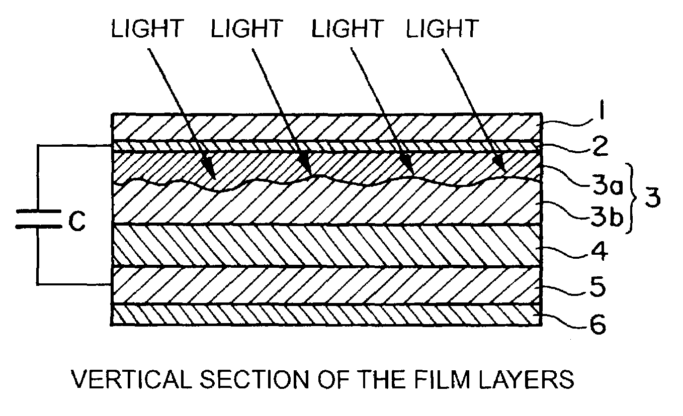 Light sensing film and light sensor circuit using the same