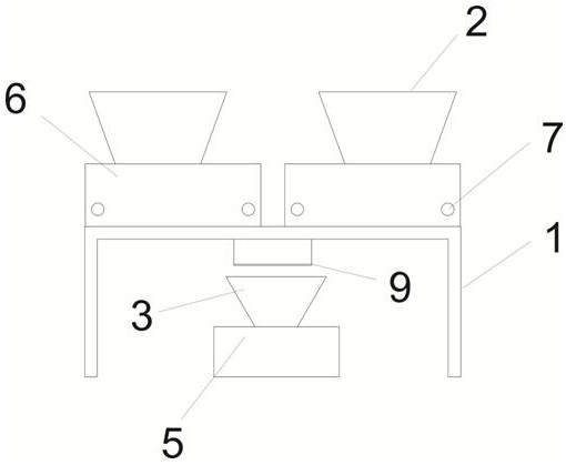 Concrete preparing device with screening function