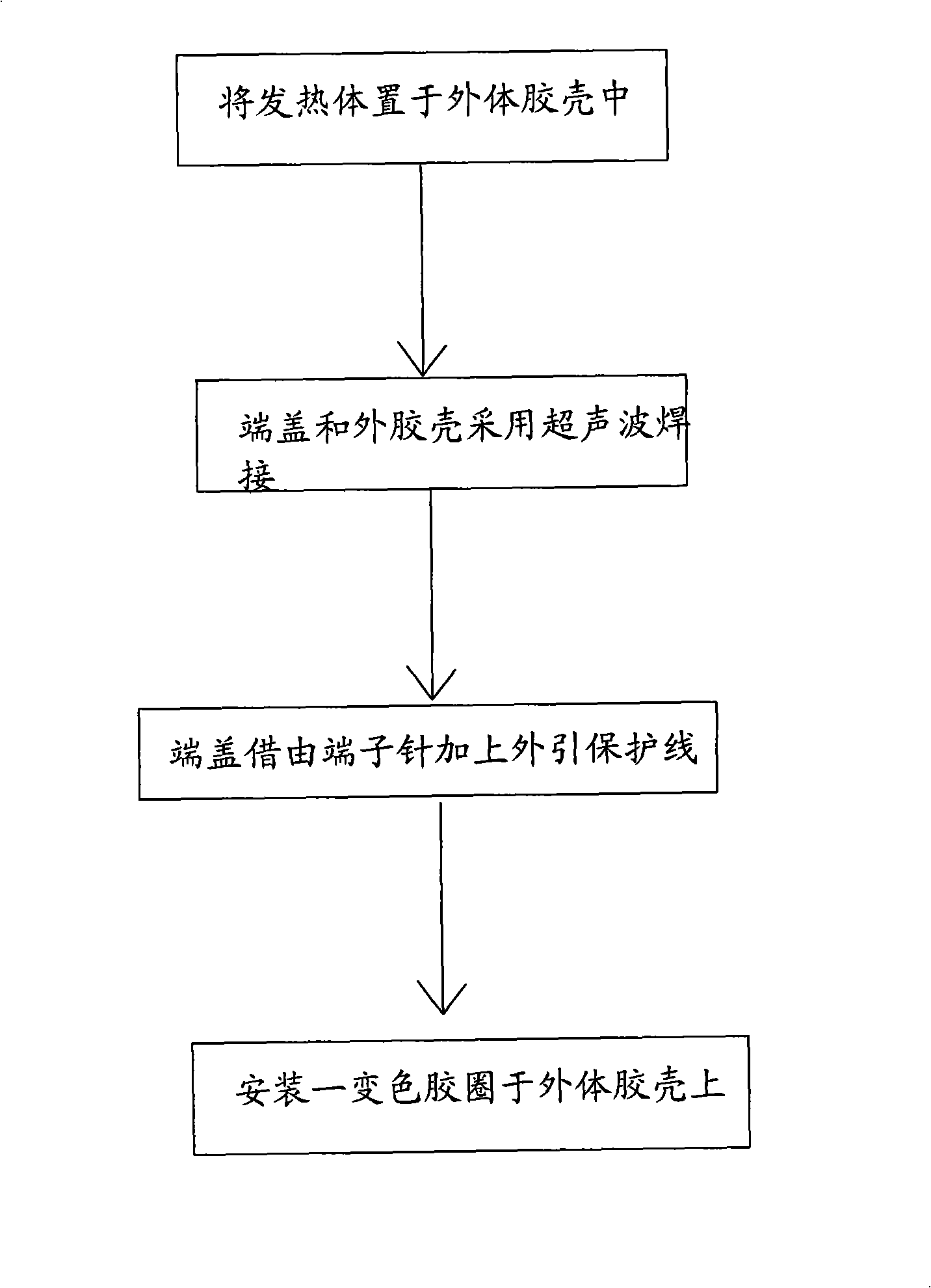 Waterproof type curling bar and manufacturing method thereof