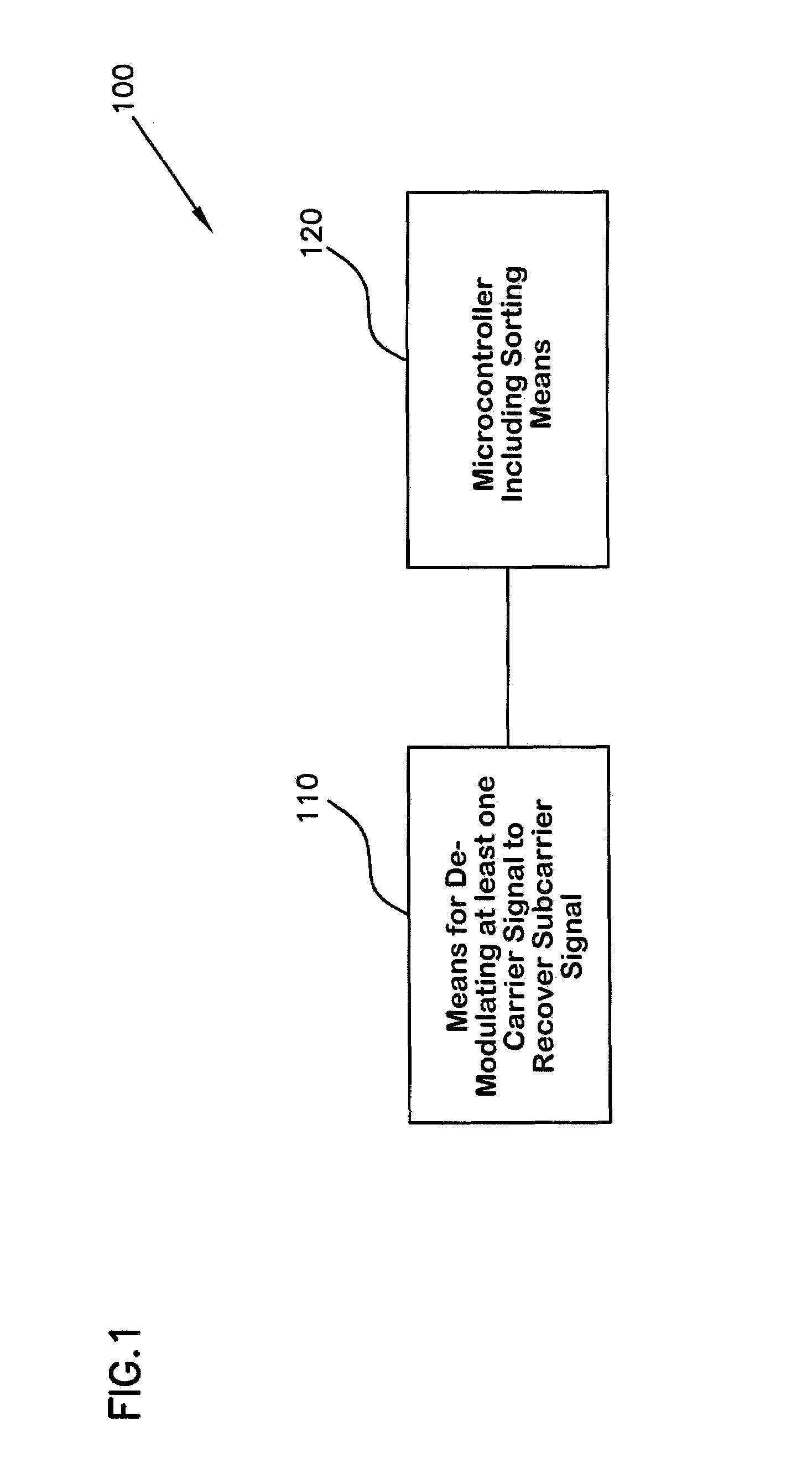 Data collision detection device and method