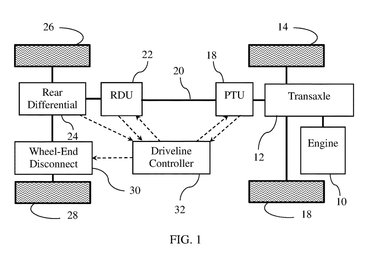 Vehicle with wheel-end disconnect and associated control method