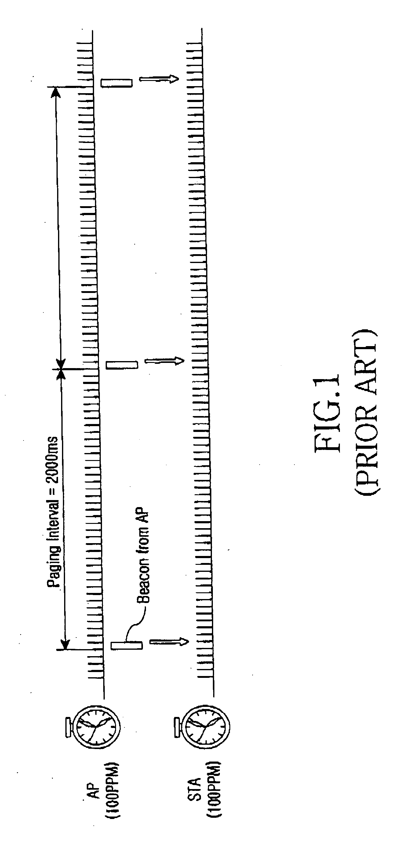 Power saving method of portable communication device